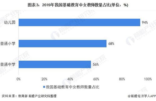 比特币挖矿电费比例分析