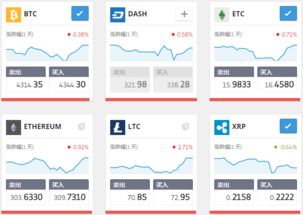 比特币现金浏览器：了解比特币现金交易和区块链信息