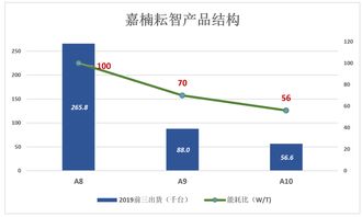 比特币正走向灭亡是哪一年