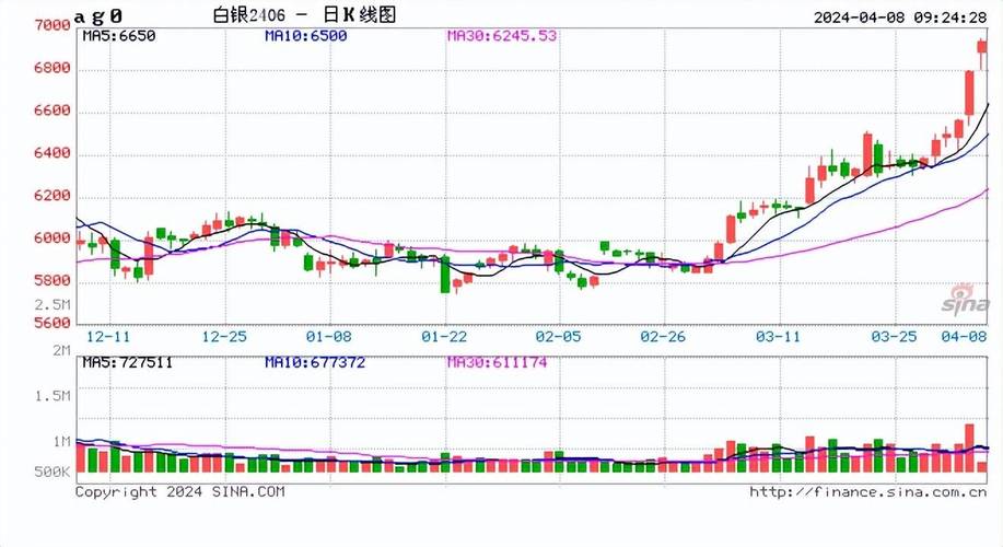 比特币上海指数简介