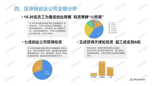 区块链技术在票据清算中的应用与重构