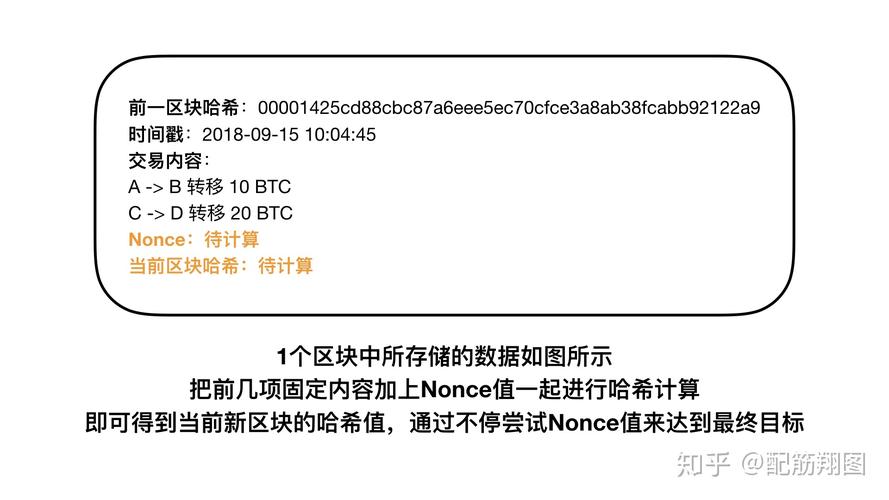 1.使用Python进行比特币区块分析