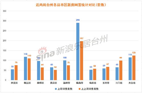 比特币现场交易