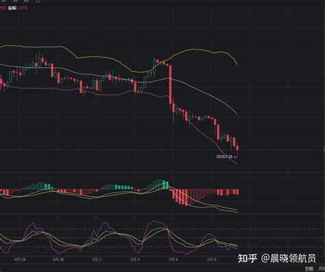 比特币闪电网络是什么意思