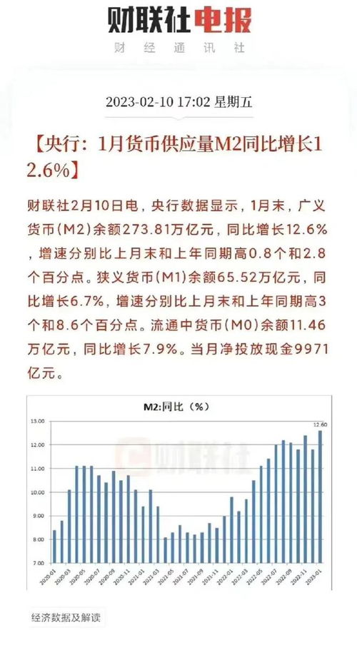 比特币天价披萨