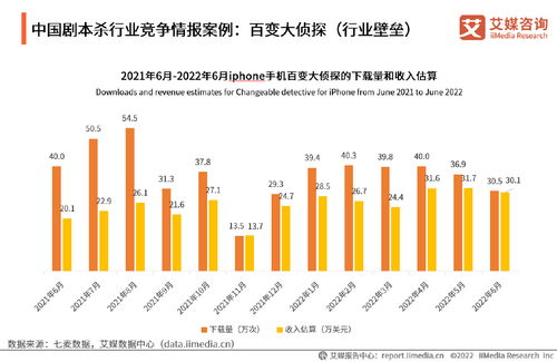 币圈首富比特币投资收益100倍