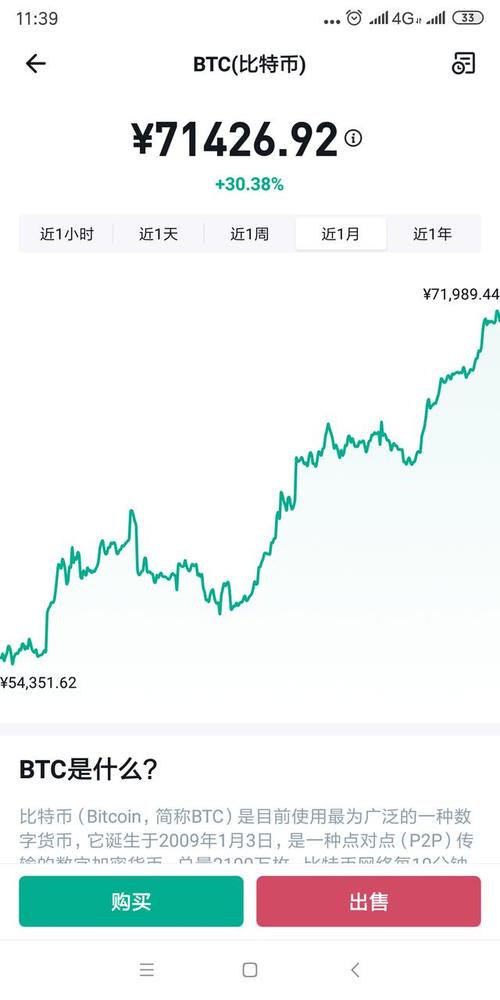 比特币的价格现在是多少钱一枚