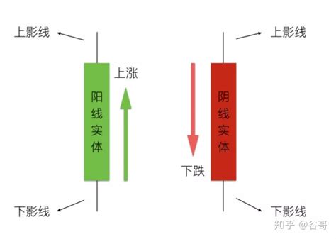 什么平台可以交易比特币