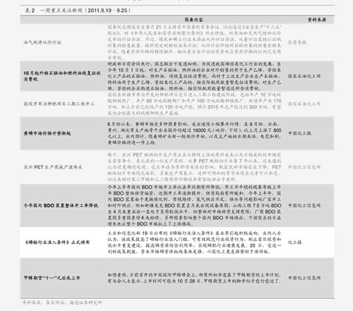 比特币价格谁控制