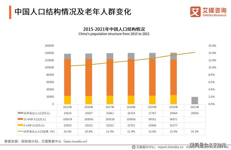 区块链数字化产品