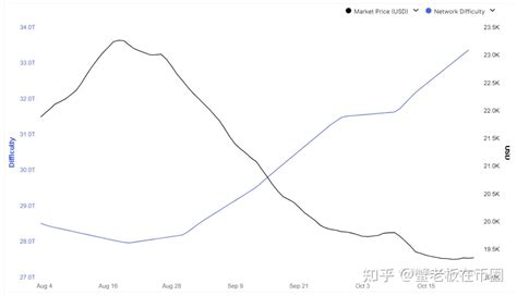 比特币个人所得税