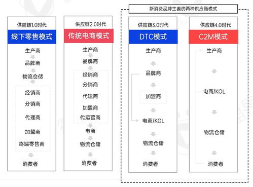 ai预测比特币