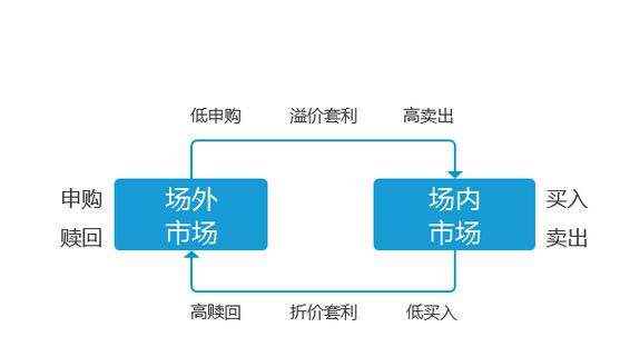 比特币ppt展示