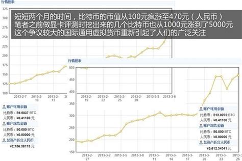 比特币矿难啥意思