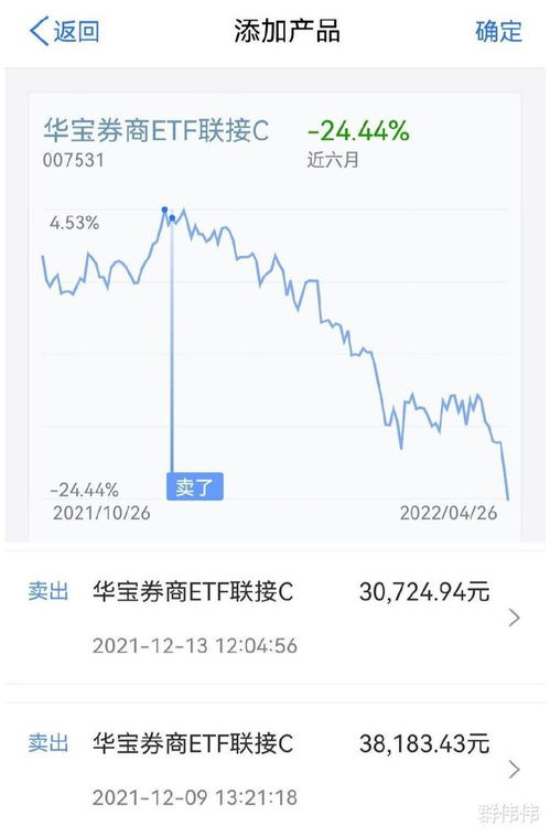 信托理财多少钱起步