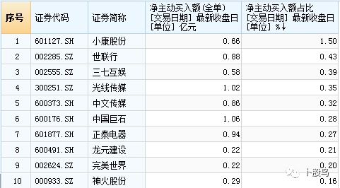 比特币爆仓介绍