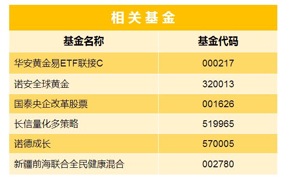 比特币存量还能挖多少年