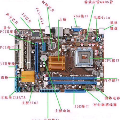 比特币矿机安装图解教程