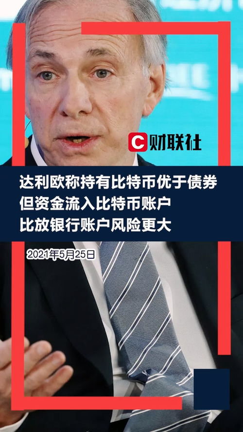 比特币相关的基金