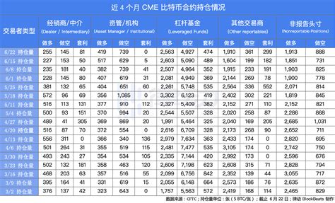 比特币量化单位是什么