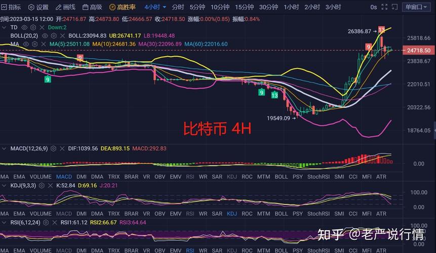 比特币交割日是哪天