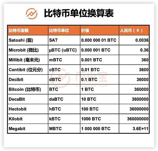 比特币在日本如何换取日元