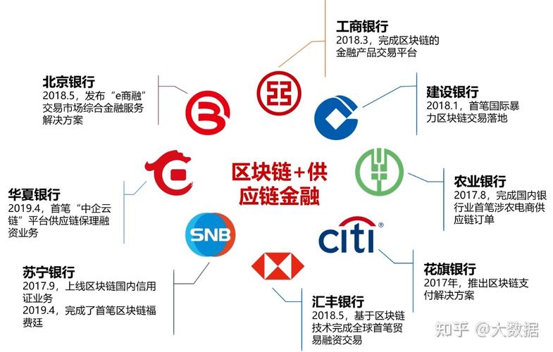 区块链金融违法吗