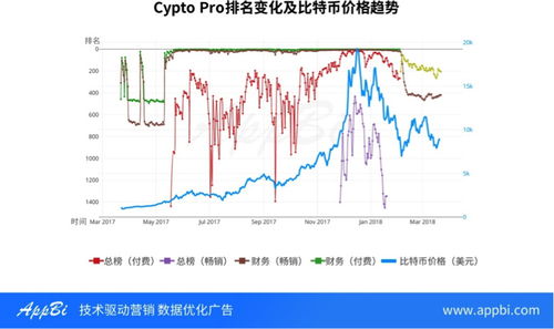 中国比特币最新资讯