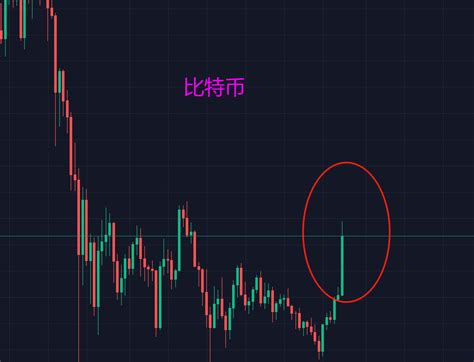 比特币冲破3.1万后急坠