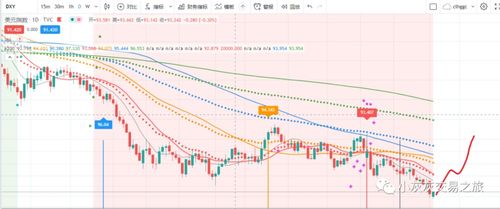 比特币2000万