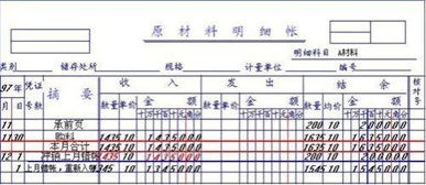 比特币记账方式是什么