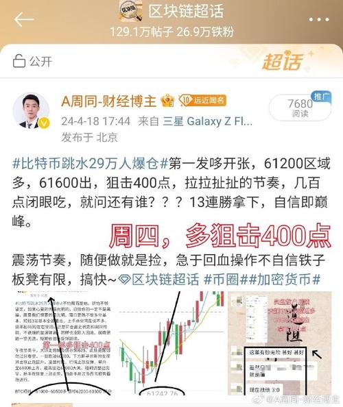 超47万人爆仓