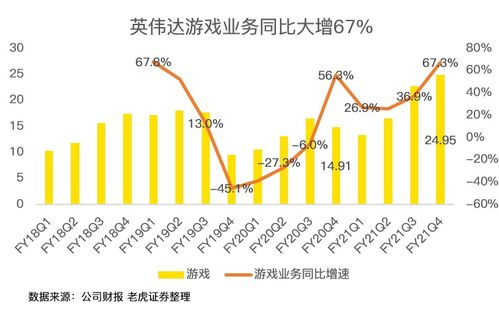 比特币的疯涨