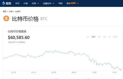 比特币为什么耗电这么大