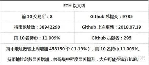 比特币现货etf申请