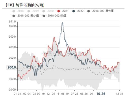 比特币最大跌幅多少