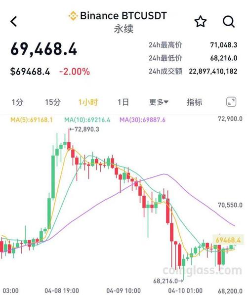 现在国内买比特币违法吗