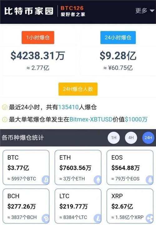 创世区块的比特币数量怎么看