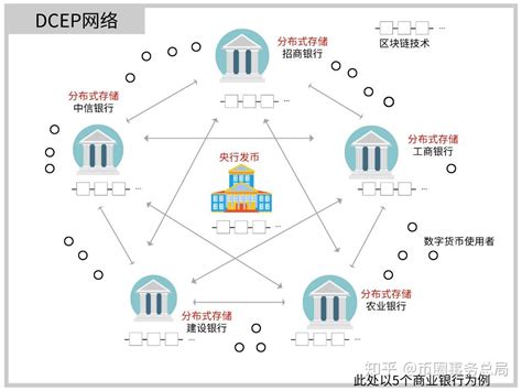 比特币地址是唯一的吗