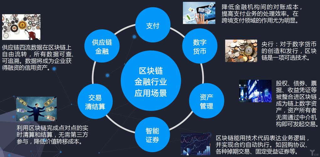 区块链在智慧城市的应用应急管理