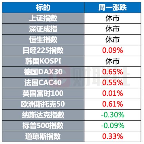 亚马逊开通比特币支付