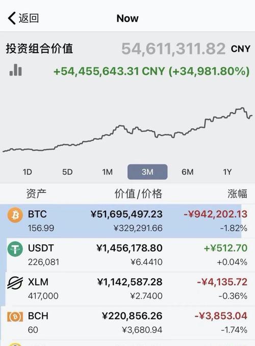 比特币能在香港交易所交易吗