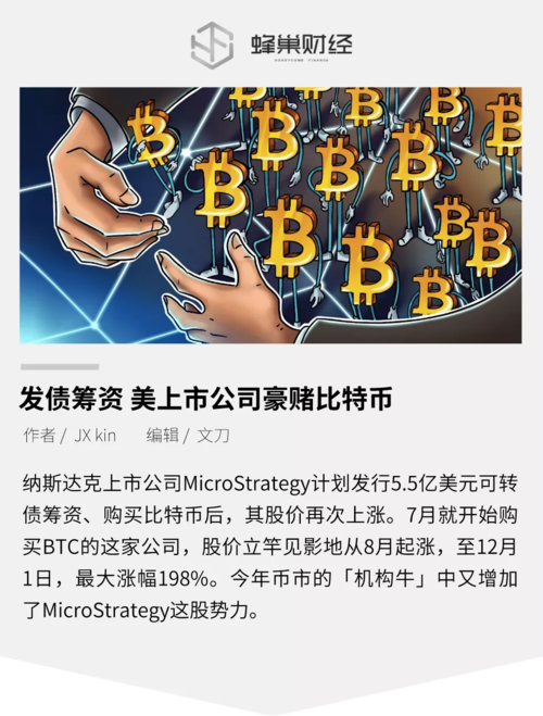 比特币有关上市公司