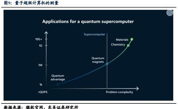 比特币买现货一直放着好吗