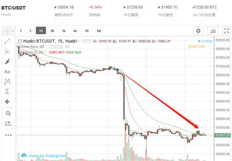 因比特币3000万被判的中国人