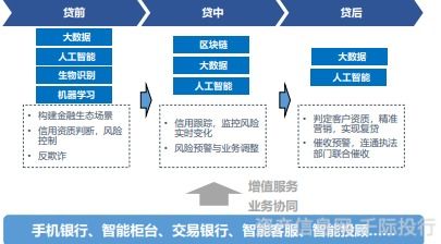 小米区块链直销店和官网