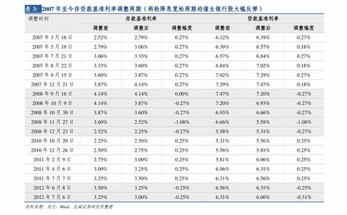 比特币今日价格查询