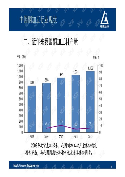 比特币最大的创新