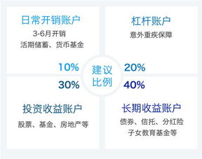 比特币一家三口跳海