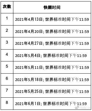 区块链跟ntf有啥关系